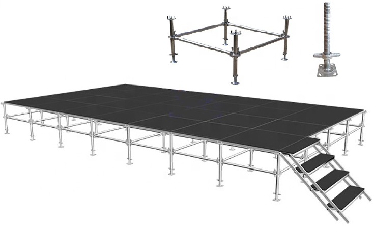 Concepto de escenario Ringlock tipo horquilla.jpg